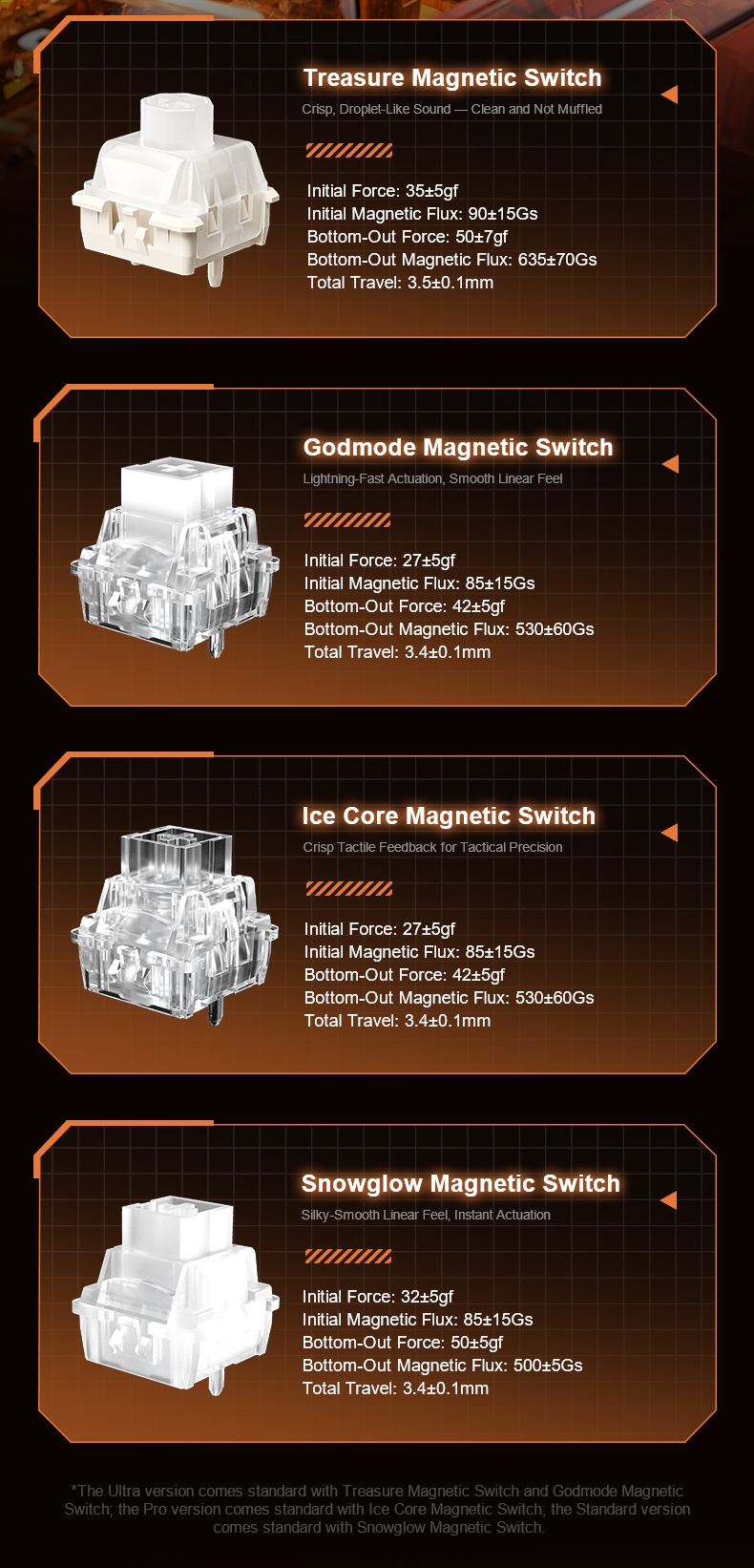 AULA AG75 Magnetic Switch Keyboard(图5) AULA AG75 Magnetic Switch Keyboard(图5)