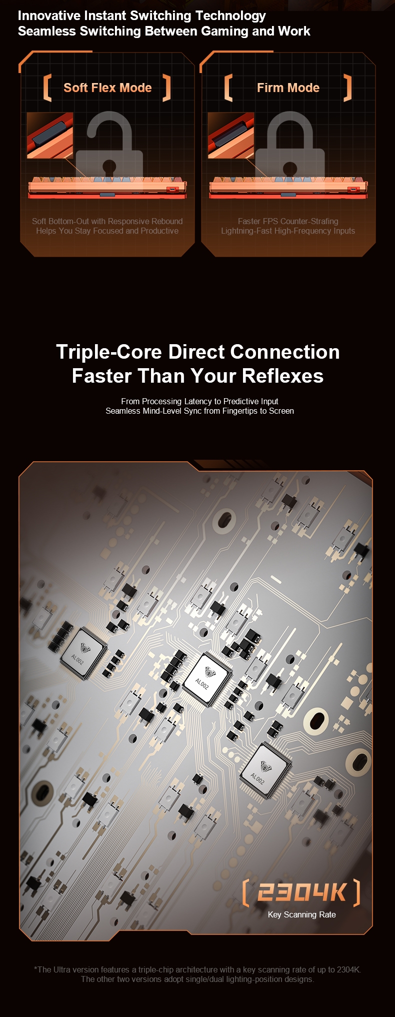 AULA AG75 Magnetic Switch Keyboard(图7) AULA AG75 Magnetic Switch Keyboard(图7)