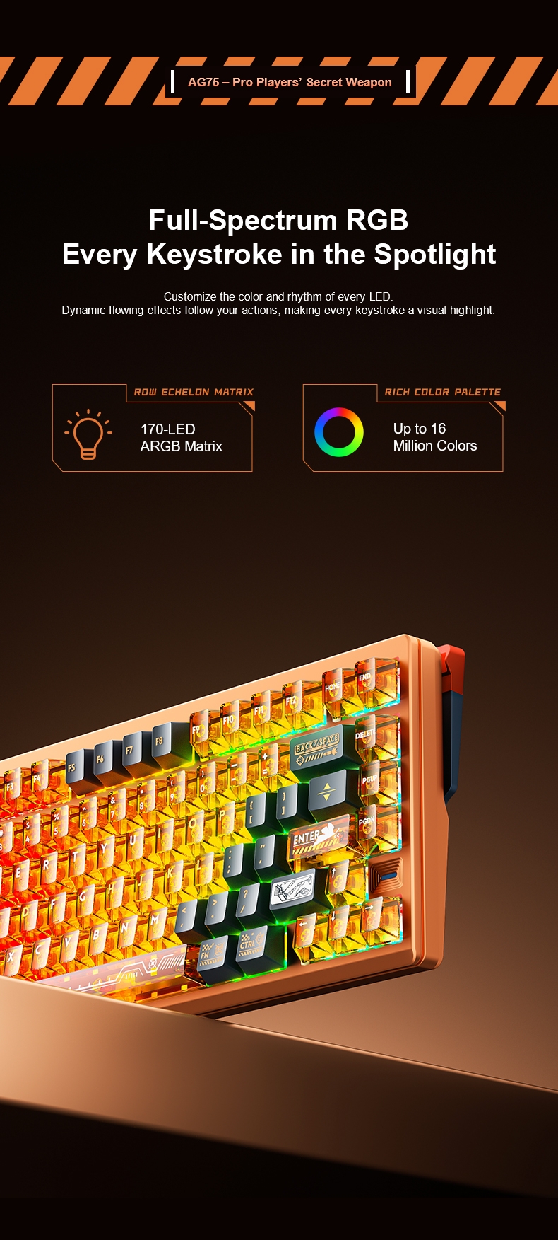 AULA AG75 Magnetic Switch Keyboard(图8) AULA AG75 Magnetic Switch Keyboard(图8)