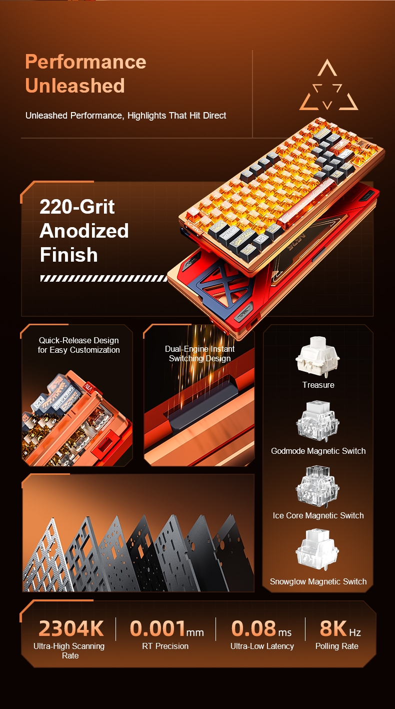 AULA AG75 Magnetic Switch Keyboard(图2) AULA AG75 Magnetic Switch Keyboard(图2)