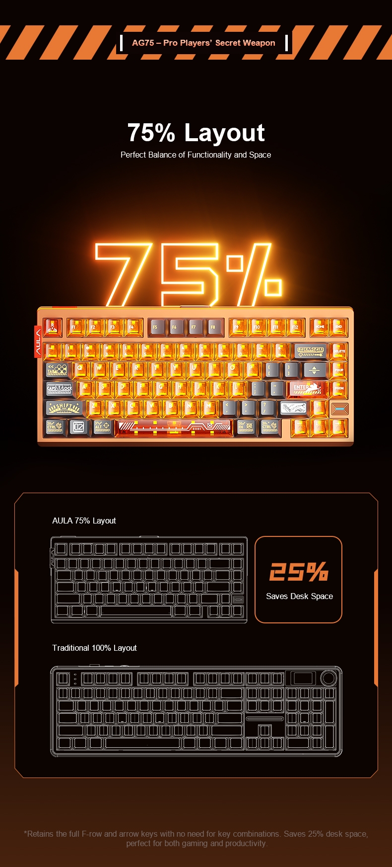 AULA AG75 Magnetic Switch Keyboard(图3) AULA AG75 Magnetic Switch Keyboard(图3)