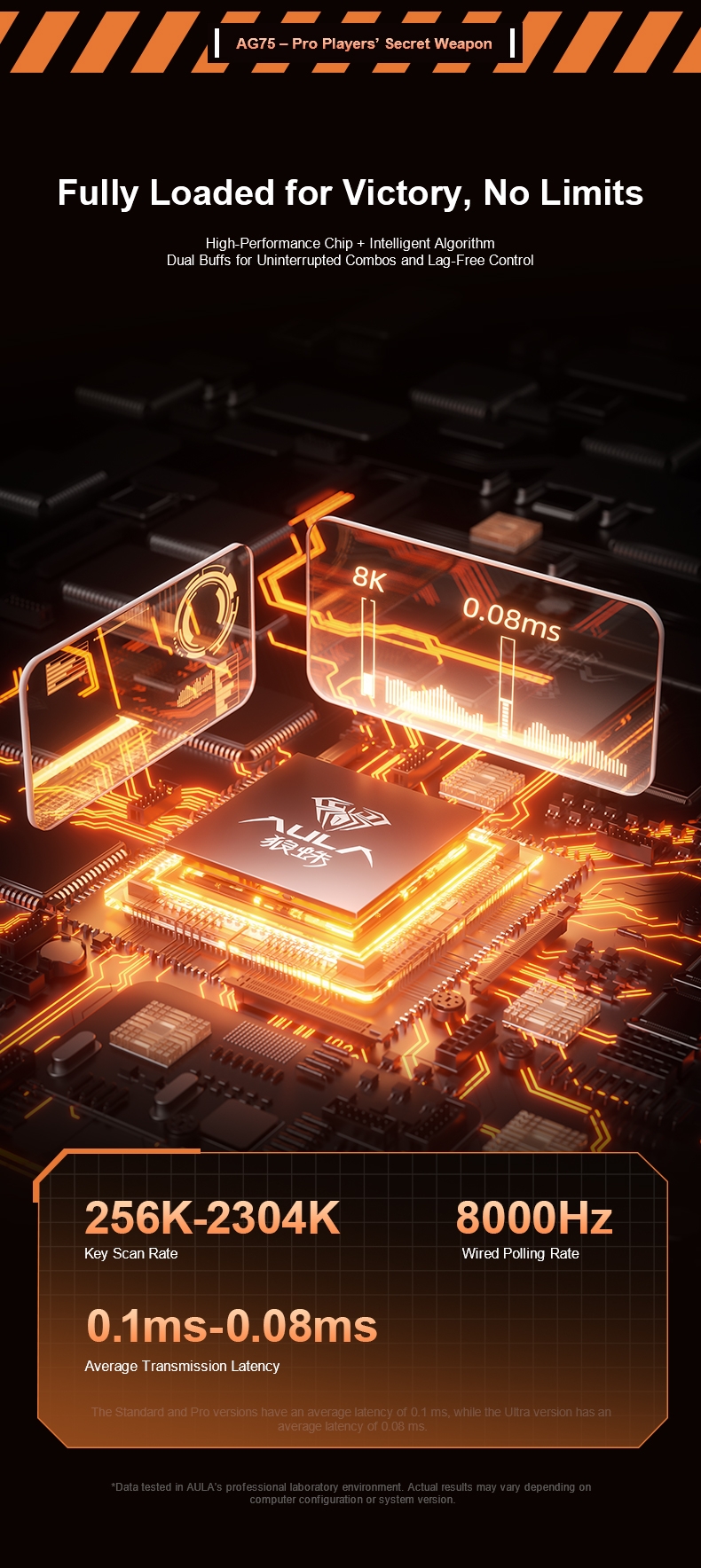 AULA AG75 Magnetic Switch Keyboard(图11) AULA AG75 Magnetic Switch Keyboard(图11)