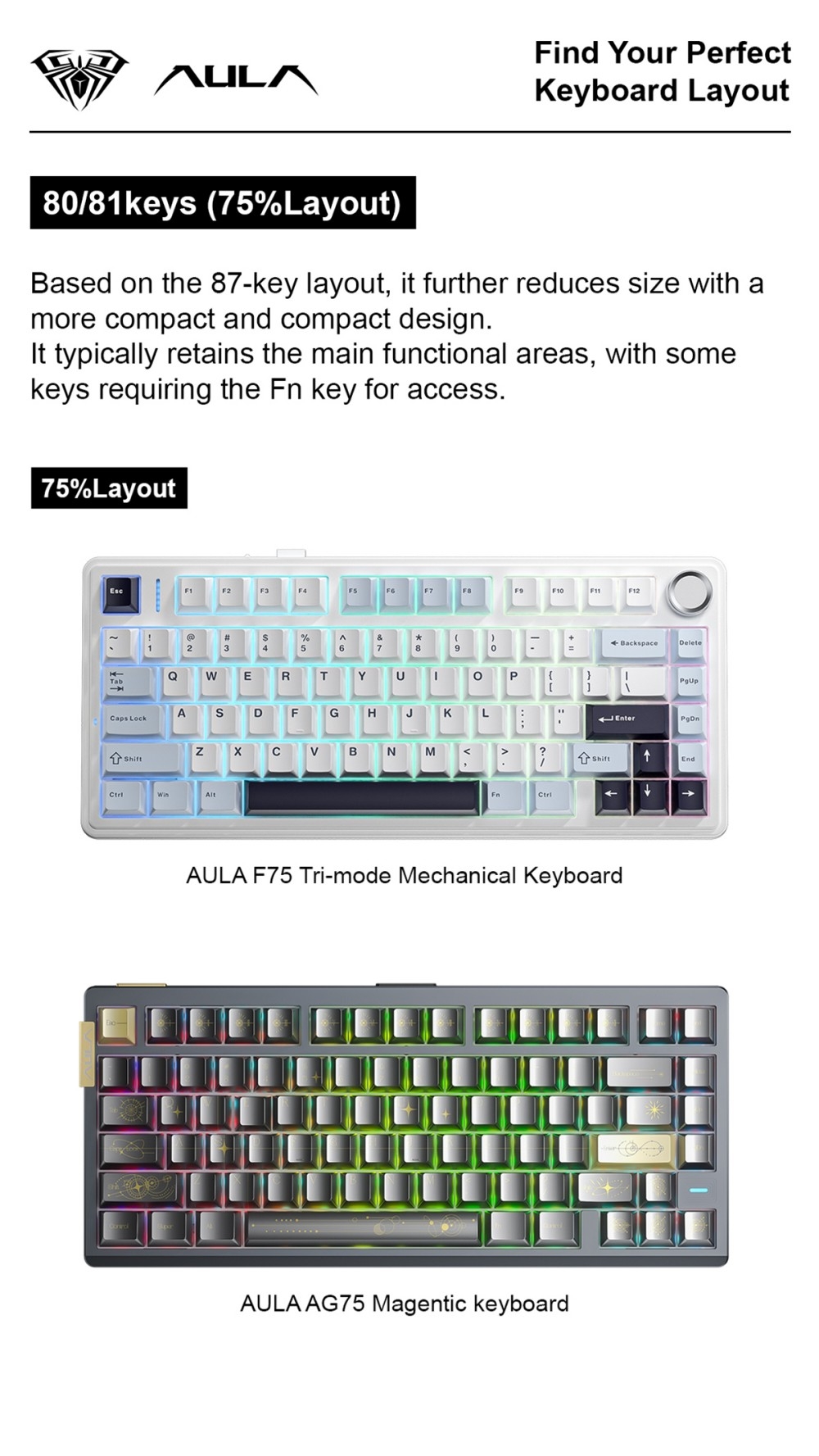 Compact Size. Maximum Performance.(图1)