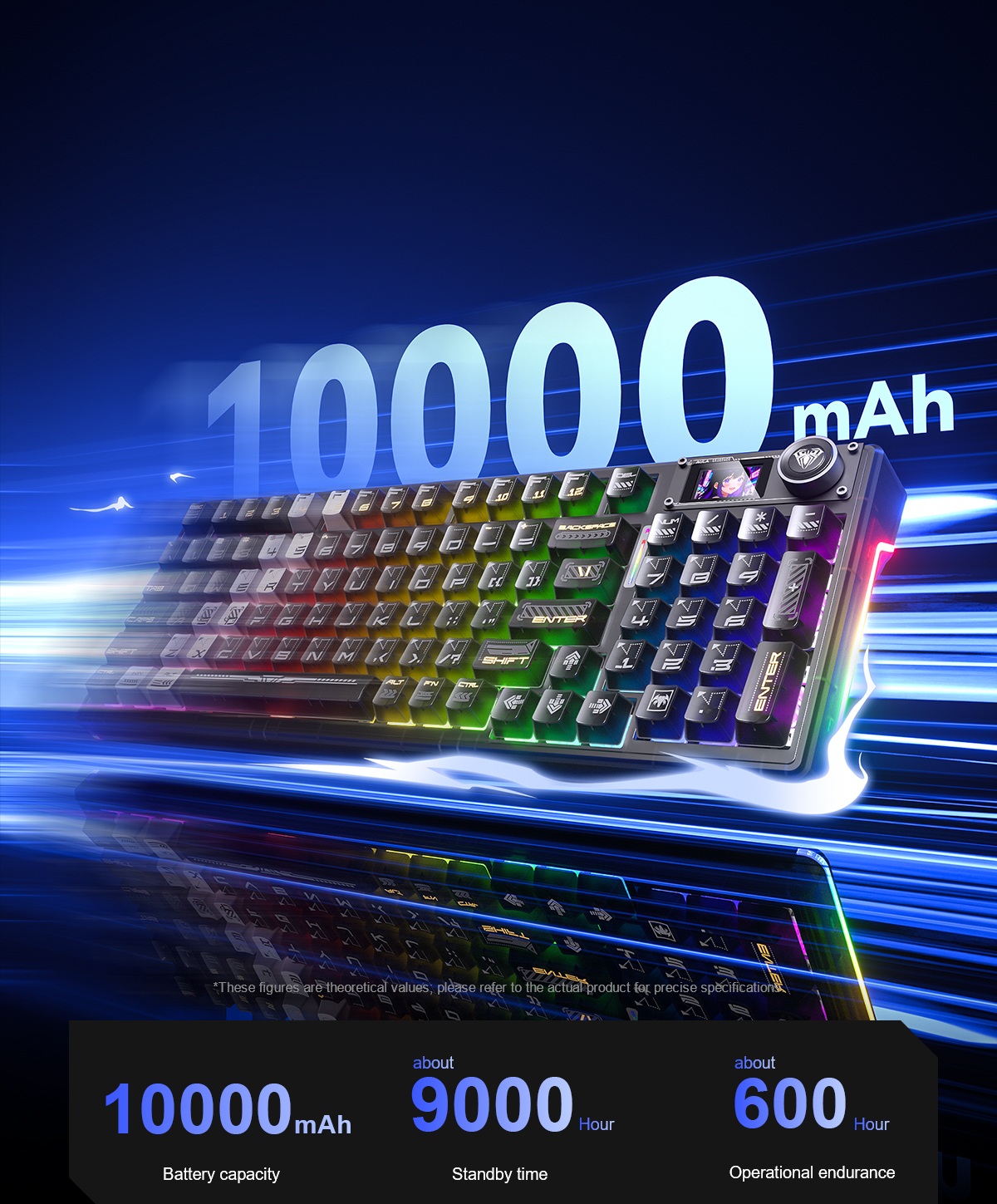 AULA F98PRO V3 Tri-Mode Smart Screen Customizable Keyboard(图17)