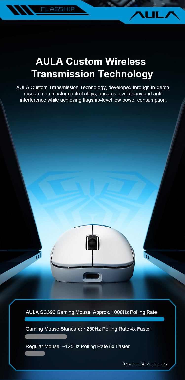 AULA SC390 Gaming Mouse(图7) AULA SC390 Gaming Mouse(图7)