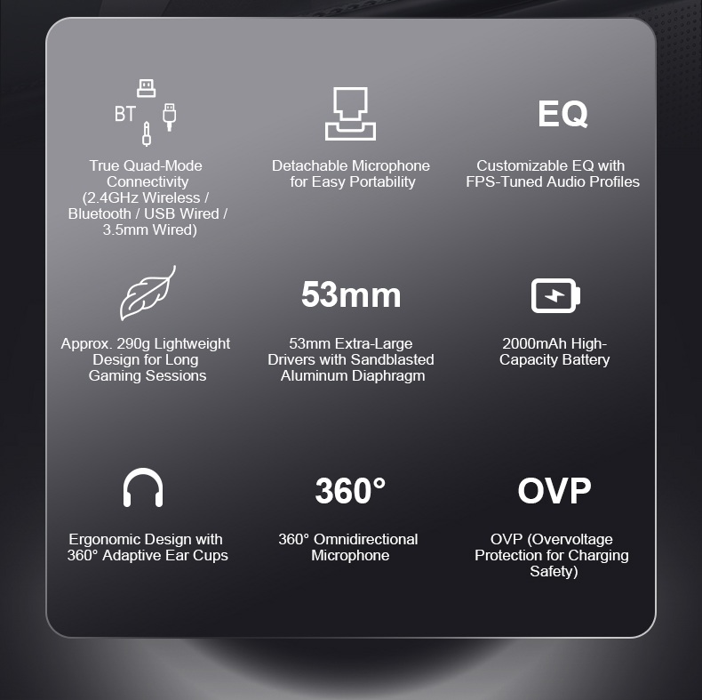 A600 Gaming Geadset(图2)