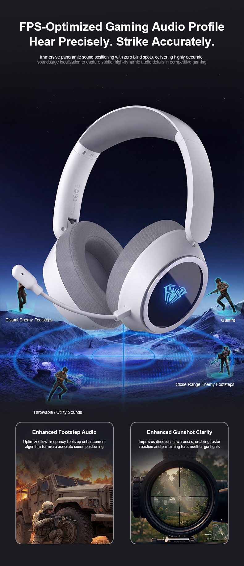 A600 Gaming Geadset(图4)