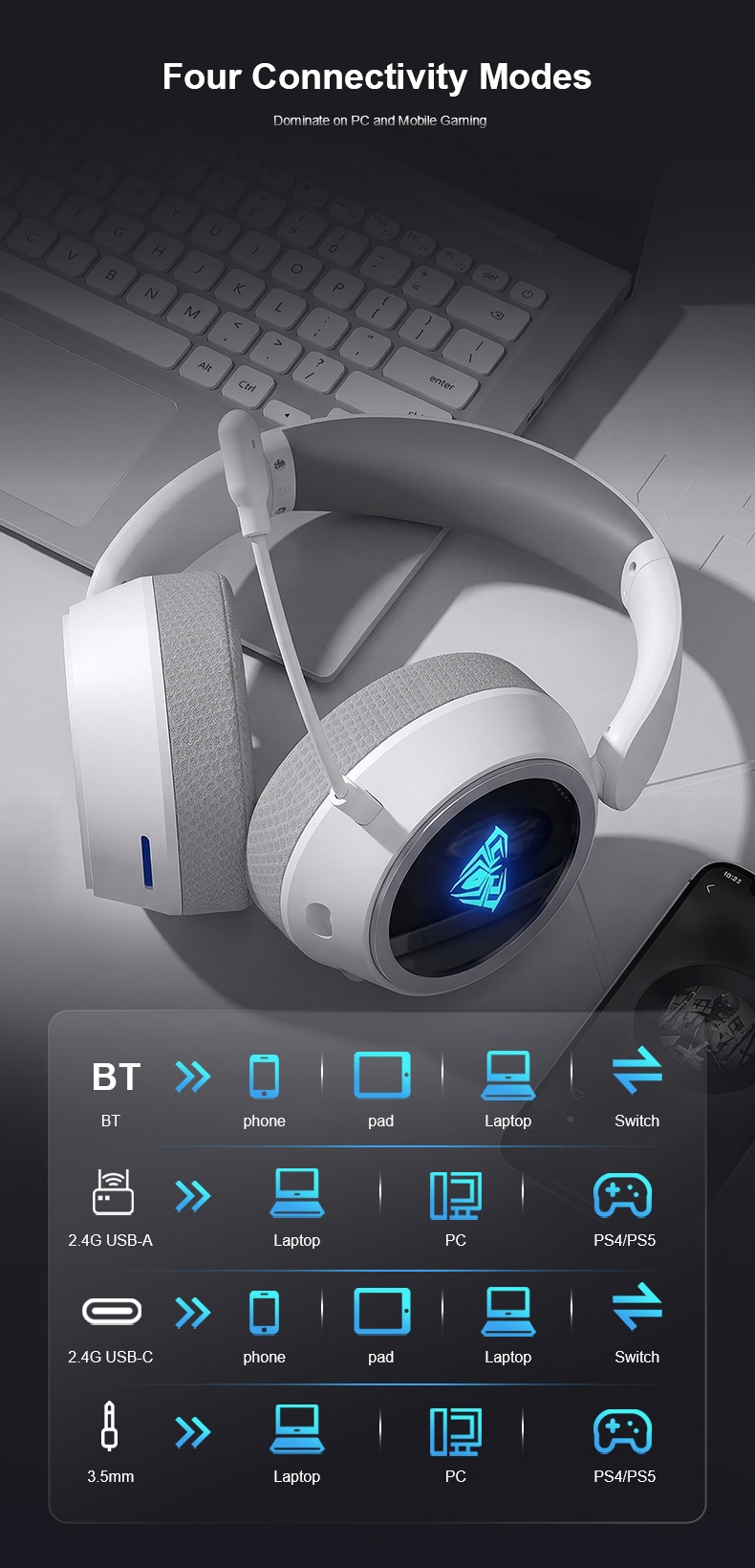 A600 Gaming Geadset(图10)