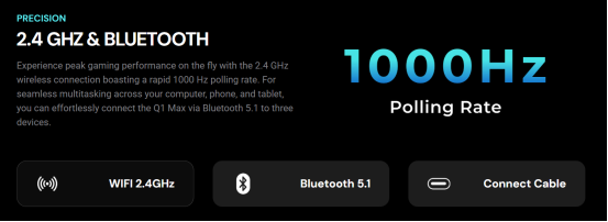 Why Are Mechanical Keyboards Still Chasing Higher Polling Rates?(图1) Why Are Mechanical Keyboards Still Chasing Higher Polling Rates?(图1)