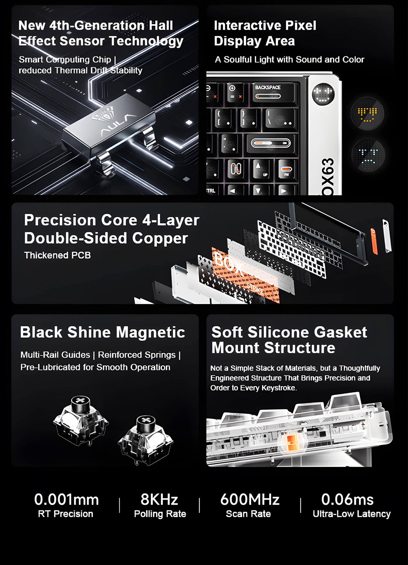 AULA BOX63 Magnetic Switch Keyboard(图3)
