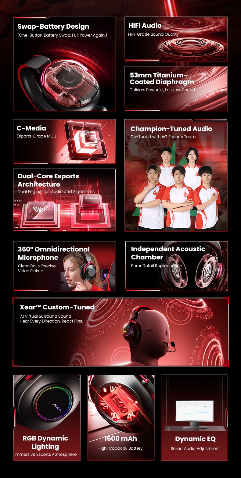 AULA G9 Wireless Gaming Headset(图2)