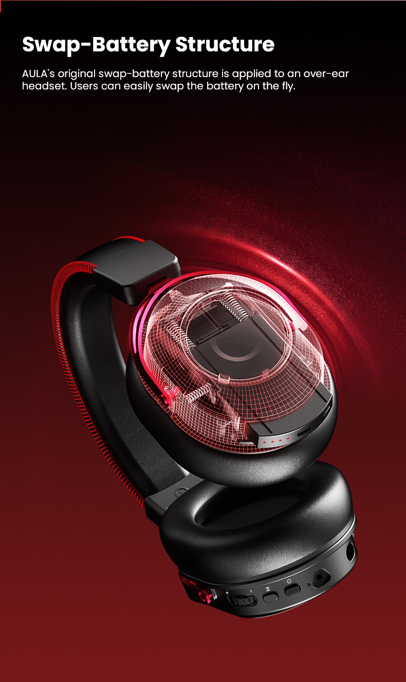 AULA G9 Wireless Gaming Headset(图4)