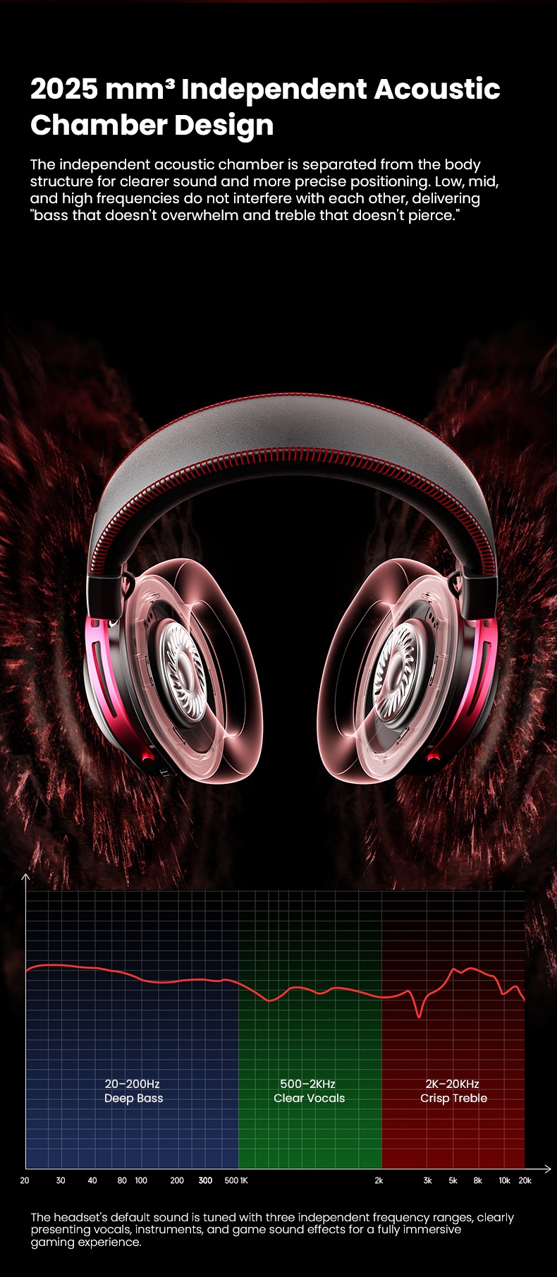 AULA G9 Wireless Gaming Headset(图6)