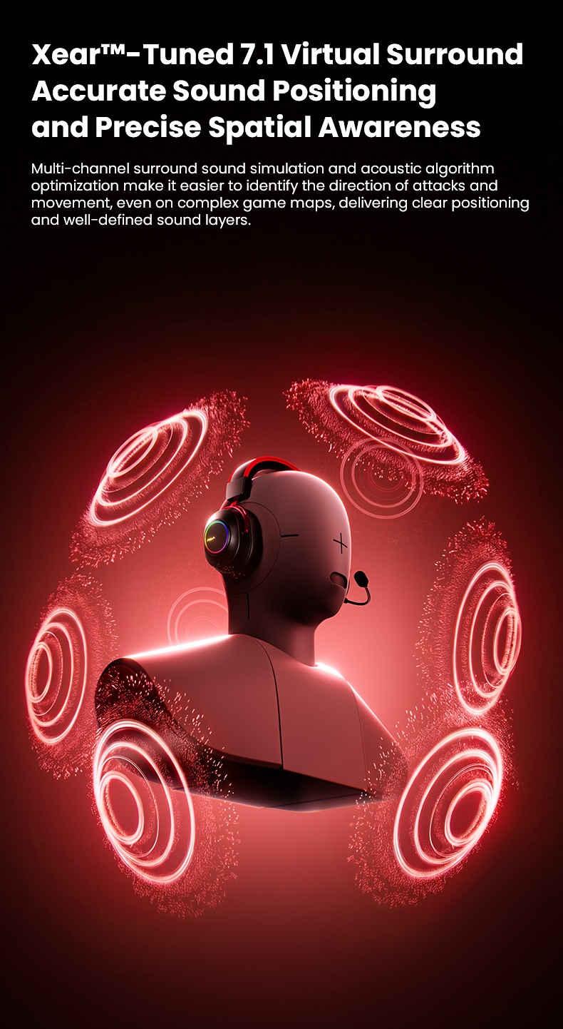 AULA G9 Wireless Gaming Headset(图11)