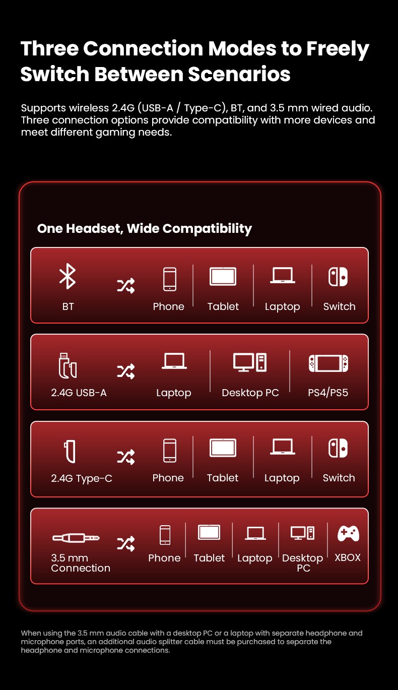 AULA G9 Wireless Gaming Headset(图17)