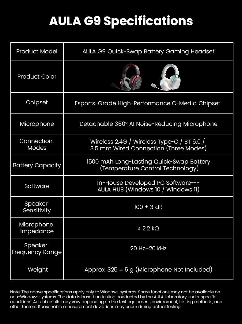 AULA G9 Wireless Gaming Headset(图18)